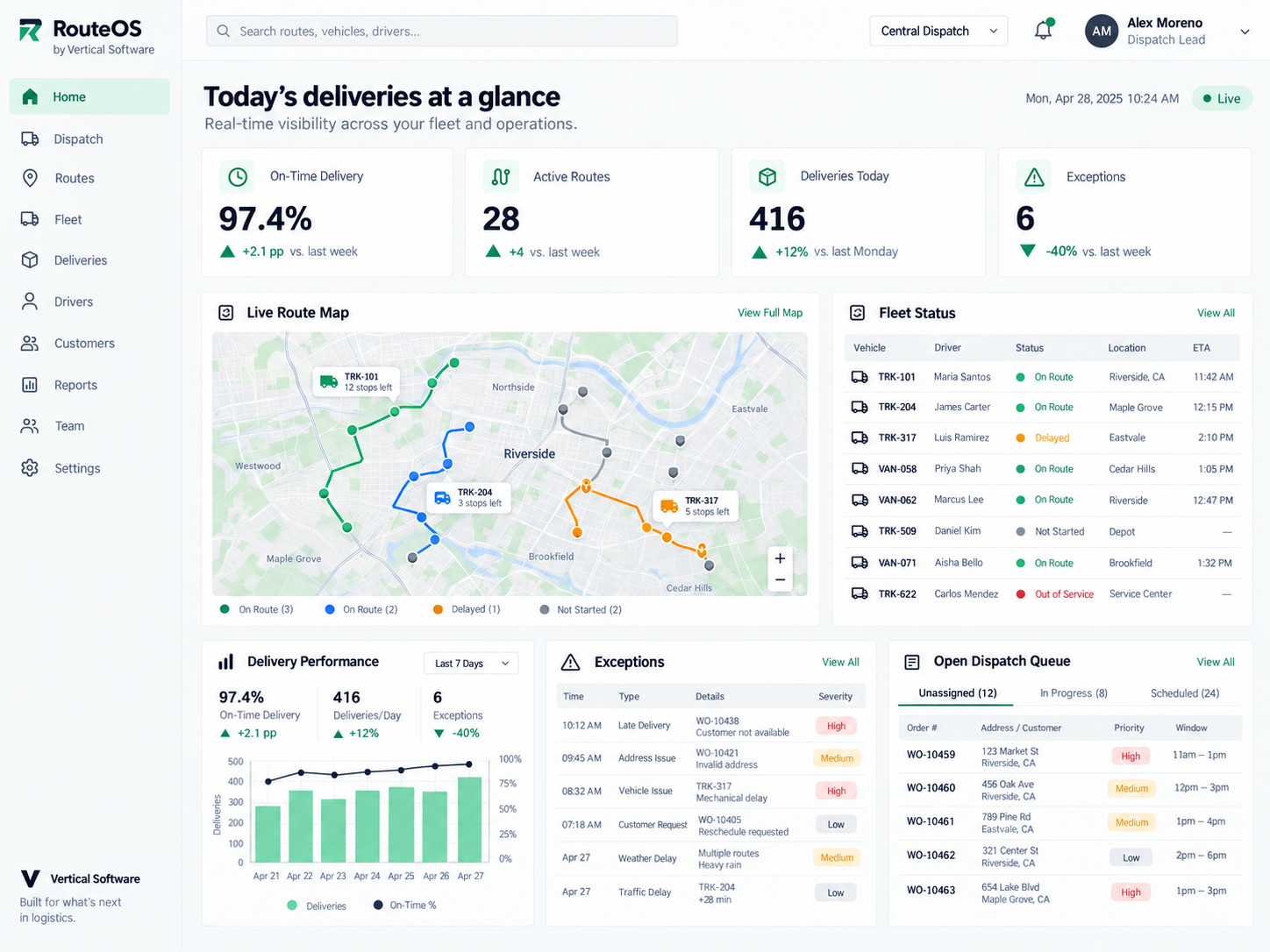 ServiceDesk field service management software